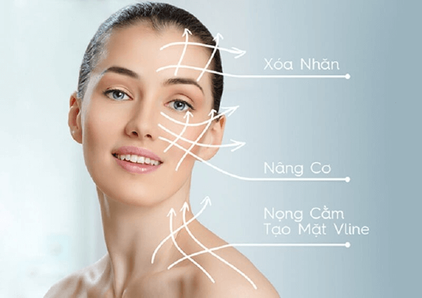 Công nghệ HIFU có hiệu quả không