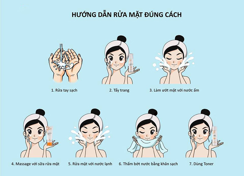 Làm sạch da, rửa mặt 2 lần/ngày