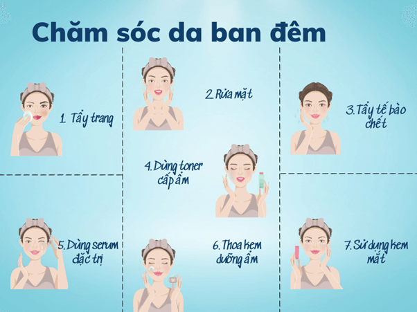 Những Nguyên Tắc Cơ Bản Khi Chăm Sóc Da Ban Đêm